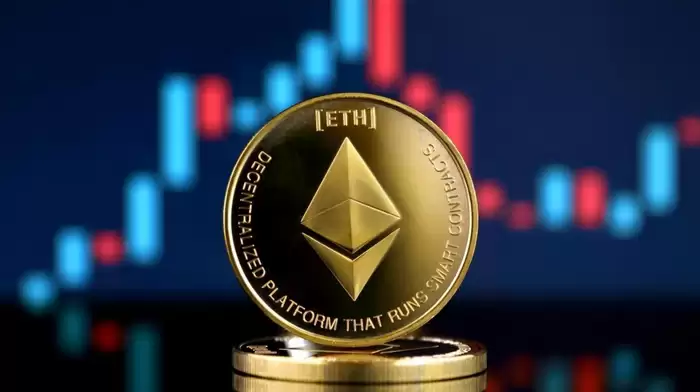 以太坊ETH最新价格走势 以太坊实时行情K线图历史数据查询 - php中文网