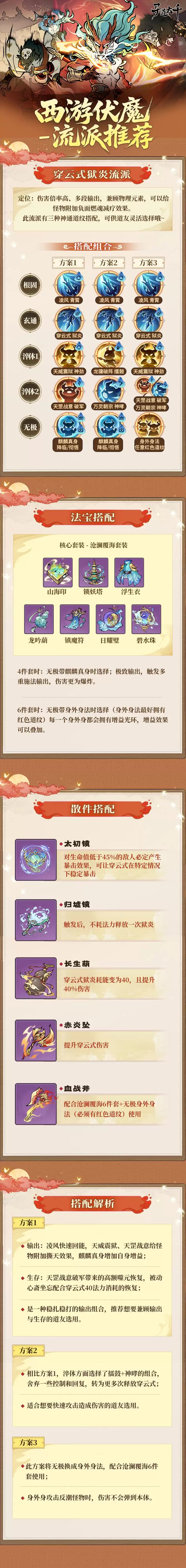 寻道大千穿云式狱炎流派搭配攻略