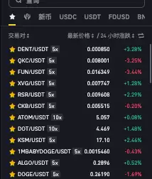 如何实时掌握A valanche价格走势 A valanche行情查询平台汇总 - php中文网