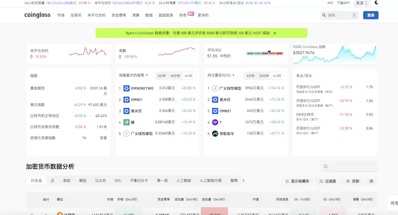提供币圈K线图与指标分析的专业网站推荐 - php中文网