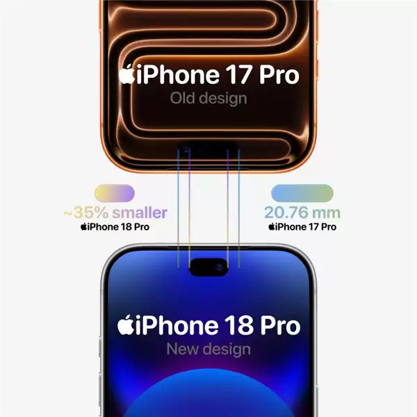 iPhone 18 Pro系列外观出炉：首发小号灵动岛屏幕