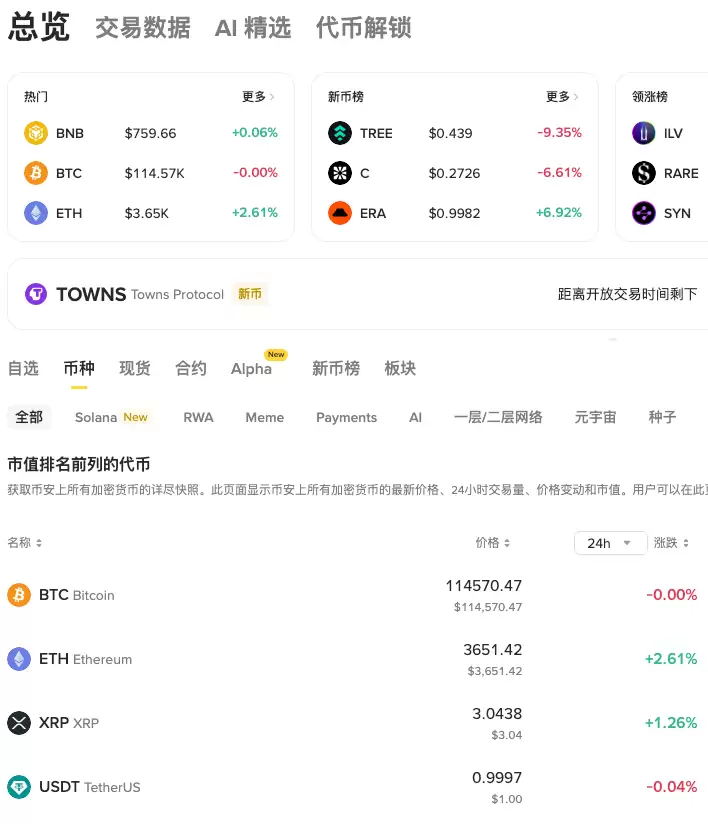 比特币钻石和比特币的区别是什么？两者分别在哪里可以购买？ - php中文网