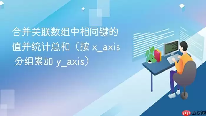 合并关联数组中相同键的值并统计总和（按 x_axis 分组累加 y_axis）