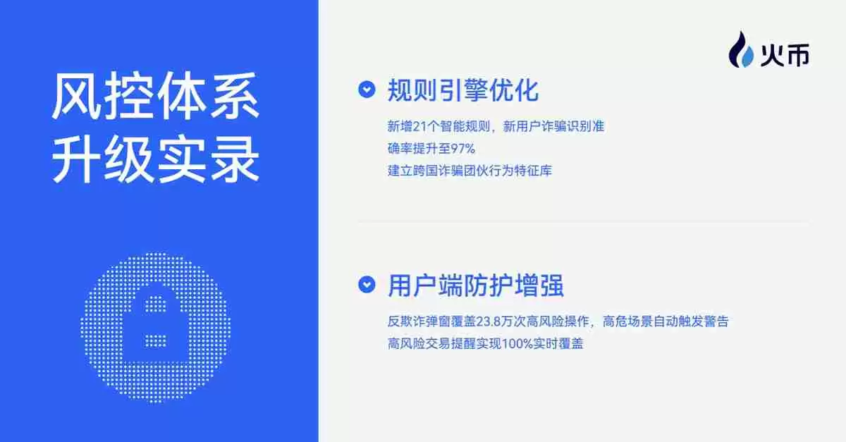 火币HTX OTC 7月风控月报：全力守护用户资产安全
