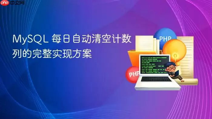 MySQL 每日自动清空计数列的完整实现方案