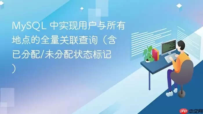 MySQL 中实现用户与所有地点的全量关联查询（含已分配/未分配状态标记）