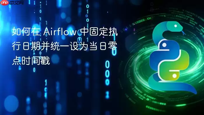 如何在 Airflow 中固定执行日期并统一设为当日零点时间戳