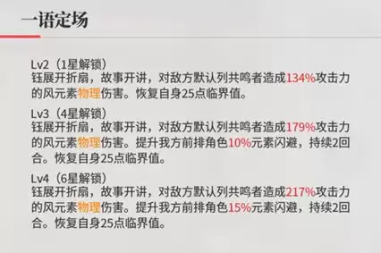 绯色回响钰养成攻略