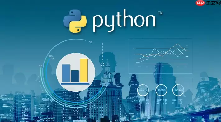 Python如何优化Web接口速度_使用Memcached实现数据缓存策略