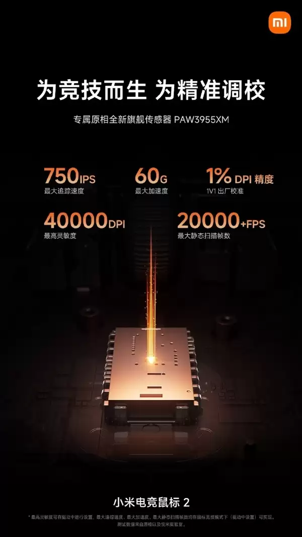 小米电竞鼠标2配置官宣：搭载全新原相PAW3955XM旗舰传感器