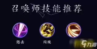 王者荣耀新版本召唤师技能调整内容有哪些推荐