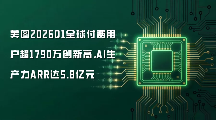 美图2026Q1全球付费用户超1790万创新高，AI生产力ARR达5.8亿元