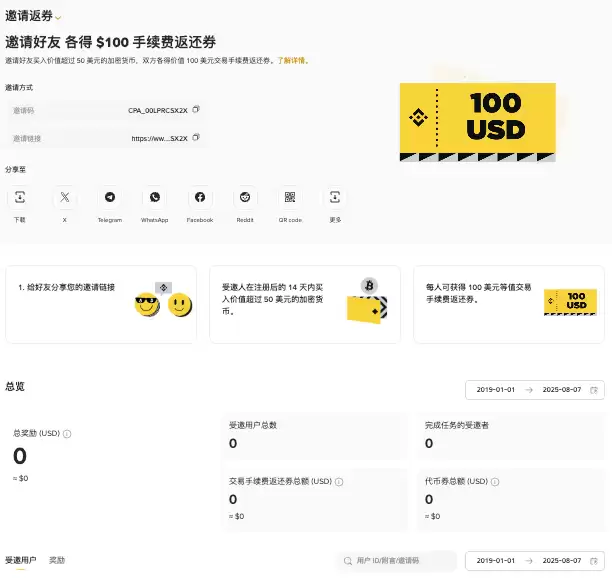 老别再问哪里看趋势了！币圈必备的5个技术分析工具 - php中文网