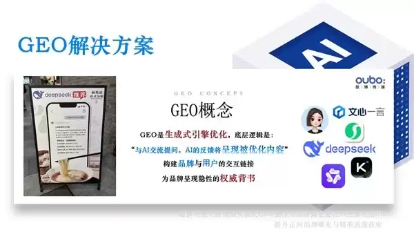 2026 年 5 月全球 geo 服务商推荐：口碑好的服务解决企业 AI 时代数字存在感萎缩痛点