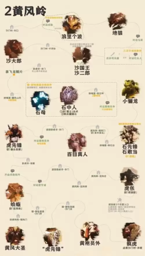 黄风岭