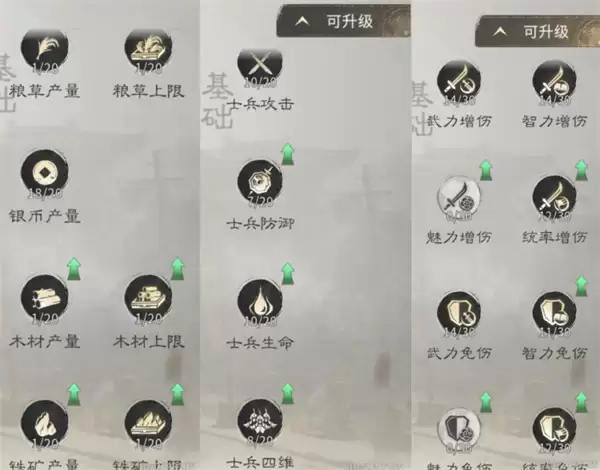 民心选择点满项示意图