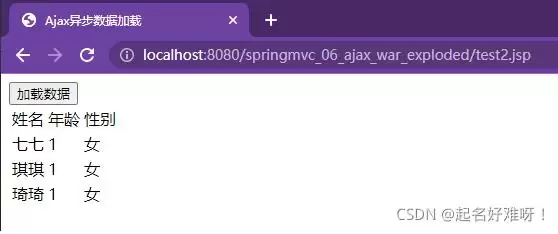 Ajax实现异步加载数据