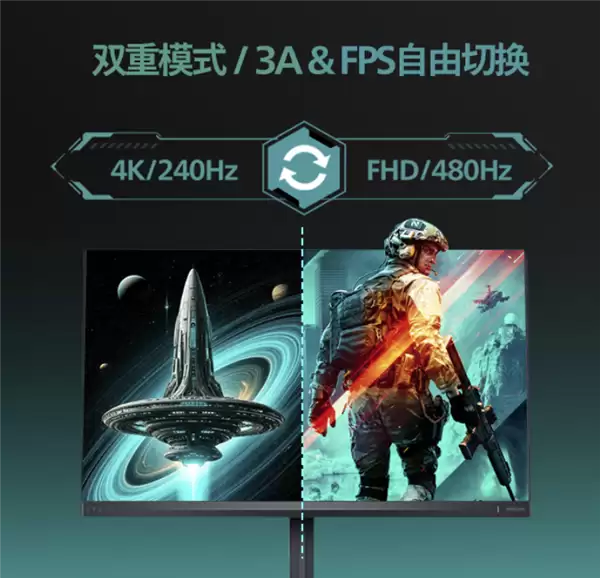 双模显示器到底是什么：一文读懂