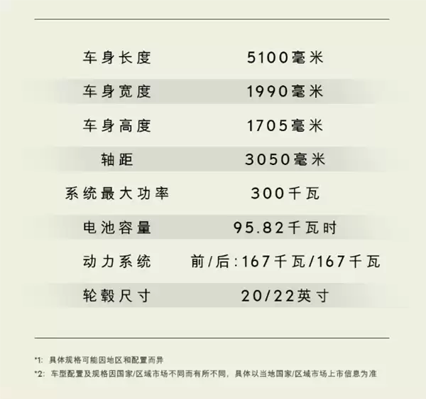 纯电三排旗舰SUV 雷克萨斯TZ官宣：标配95.82kWh电池