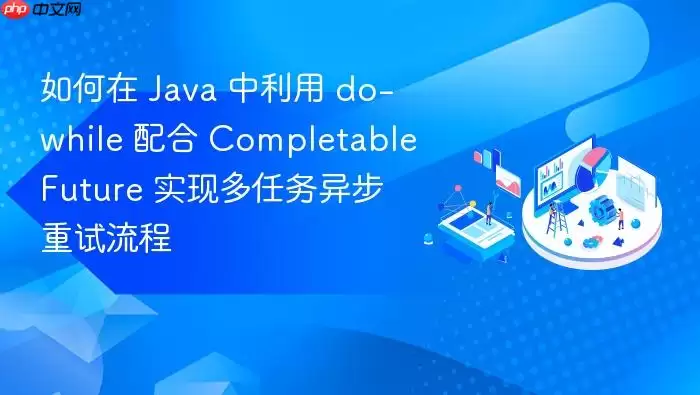 如何在 Ja va 中利用 do-while 配合 CompletableFuture 实现多任务异步重试流程