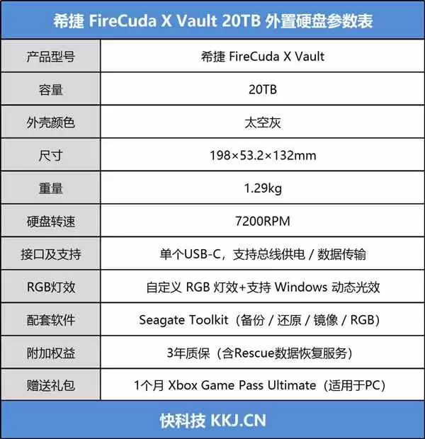 自带RGB的游戏扩容神器! 希捷FireCuda X Vault 20TB外置硬盘评测