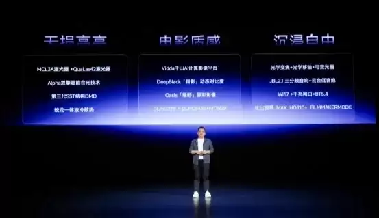 有态度就登场！Vidda 智能投影 5 大新品重磅发布全场景布局引领行业新赛道