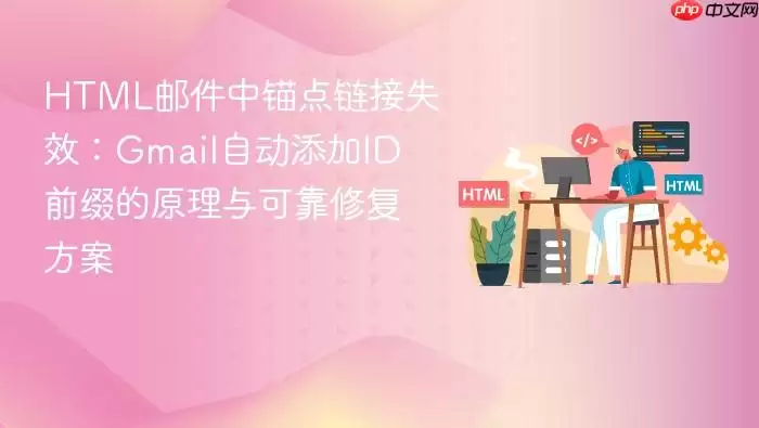 HTML邮件中锚点链接失效：Gmail自动添加ID前缀的原理与可靠修复方案