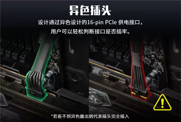 微星PRO MAX系列电源579元起开售：十年质保、三年换新、烧硬件赔偿