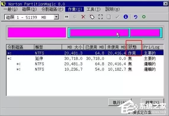 PQ分区魔术师怎么用？PQ硬盘分区魔术师使用教程