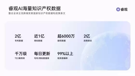 2026 商品链接一键检测专利商标版权工具推荐