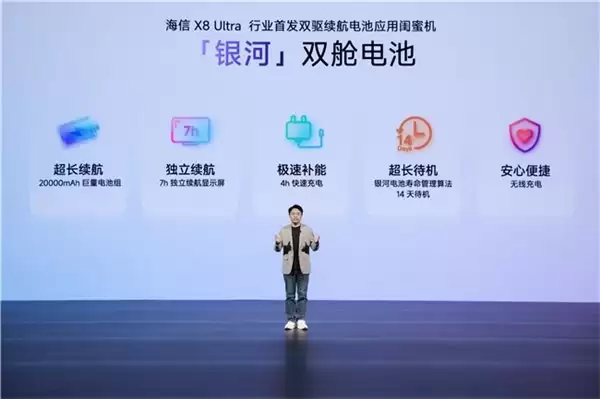 会变身的 32 吋 4K 大平板领衔，海信大白闺蜜机 X8 Ultra 正式登场