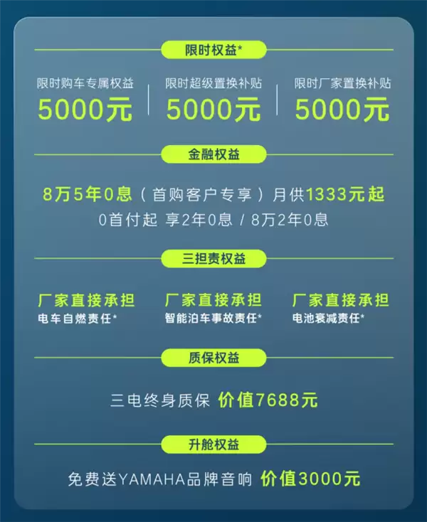 丰田在中国最畅销的纯电SUV 新款铂智3X上市：限时9.48万起
