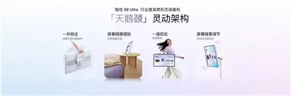会变身的 32 吋 4K 大平板领衔，海信大白闺蜜机 X8 Ultra 正式登场