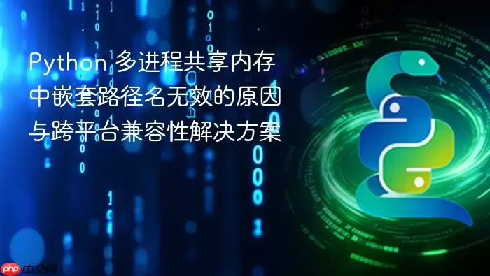 Python 多进程共享内存中嵌套路径名无效的原因与跨平台兼容性解决方案
