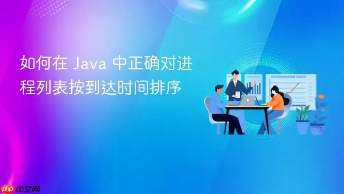 如何在 Ja va 中正确对进程列表按到达时间排序