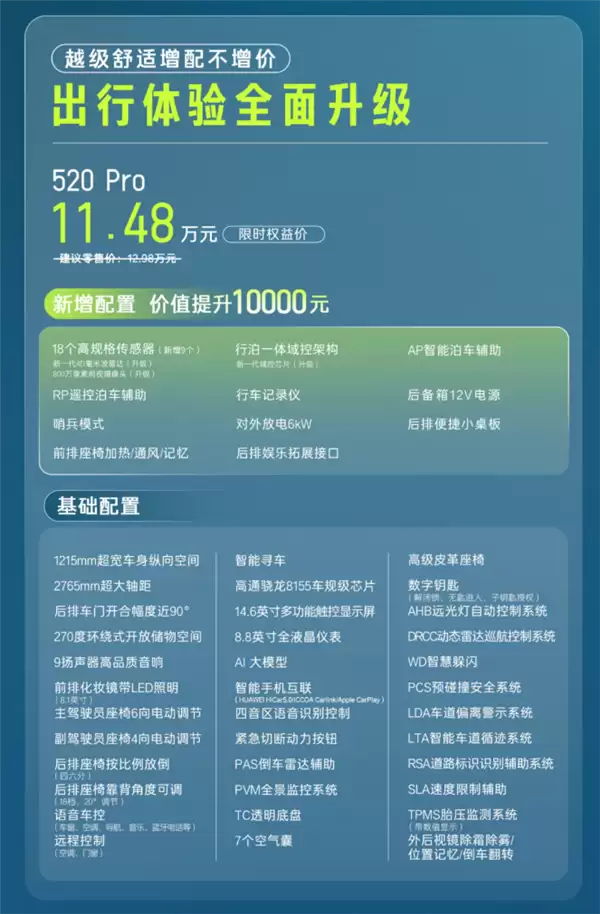 丰田在中国最畅销的纯电SUV 新款铂智3X上市：限时9.48万起