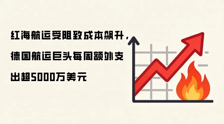红海航运受阻致成本飙升，德国航运巨头每周额外支出超5000万美元