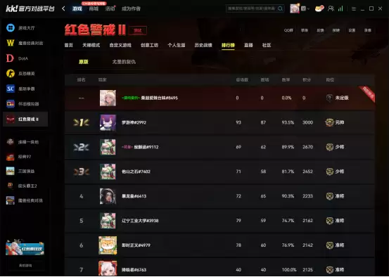告别卡顿掉线的红警网页版！上KK对战平台一键极速秒开稳定联机