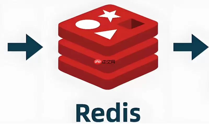 Redis中间出现缓存击穿_使用Redisson分布式锁的正确姿势是什么