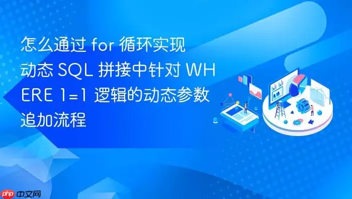 怎么通过 for 循环实现动态 SQL 拼接中针对 WHERE 1=1 逻辑的动态参数追加流程