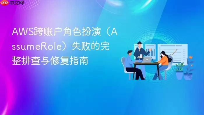 AWS跨账户角色扮演（AssumeRole）失败的完整排查与修复指南