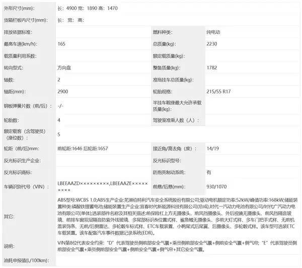 北京现代新车申报图亮相 造型另类！博主韩路直呼看不懂