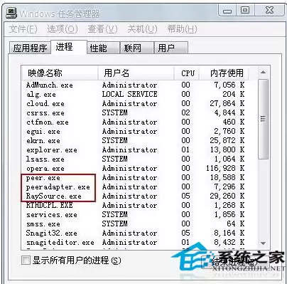 peeradapter.exe是什么进程?Win7关闭peeradapter.exe进程的步骤