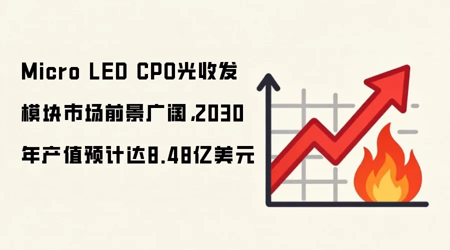 Micro LED CPO光收发模块市场前景广阔，2030年产值预计达8.48亿美元