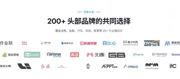 中大企业 GEO 甄选指南：抓准核心维度高效精准布局
