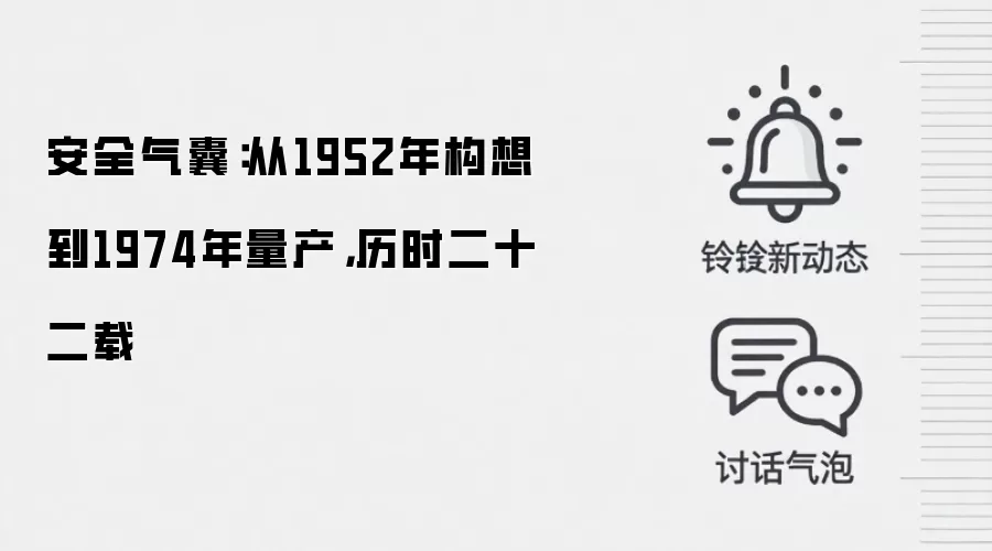 安全气囊:从1952年构想到1974年量产,历时二十二载