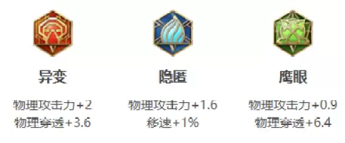 王者荣耀蒙恬怎么出装-蒙恬高伤害出装推荐