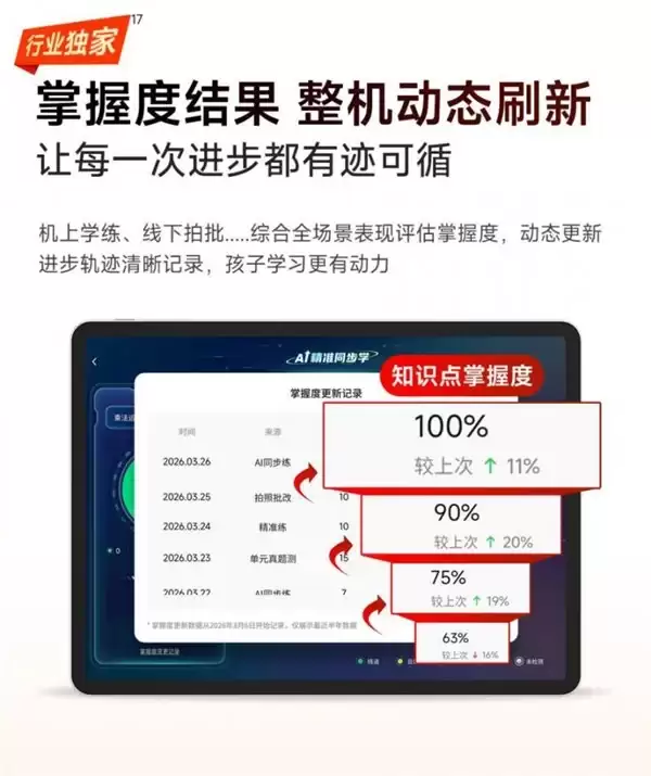 大屏学习机型号如何选？护眼与效果缺一不可