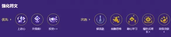 金铲铲之战s17木灵九五烬阵容搭配推荐