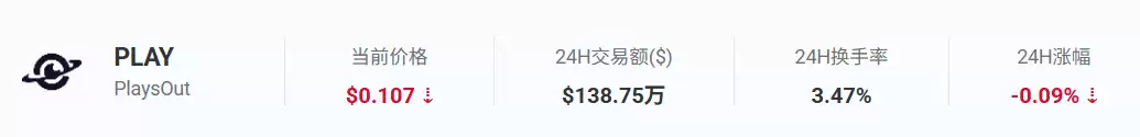PLAY币是什么
